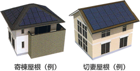 切妻屋根と寄棟屋根の例